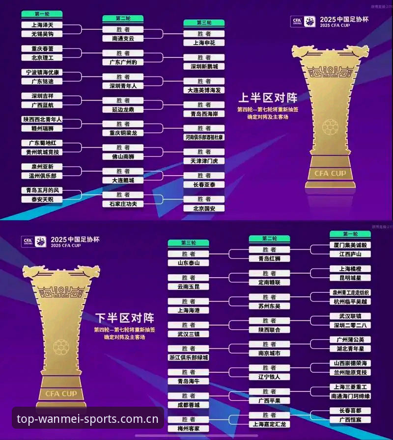 完美体育APP安卓下载不了怎么办 U17世界杯抽签结果出炉,中国男女足分组情况与赛事看点详解